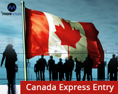 Canada express entry for it professionals