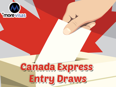 Know About Canada Express Entry Draws